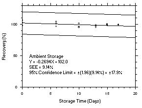 Figure 4.5.10.2