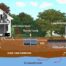 Septic Tank - Leach fields System 2017